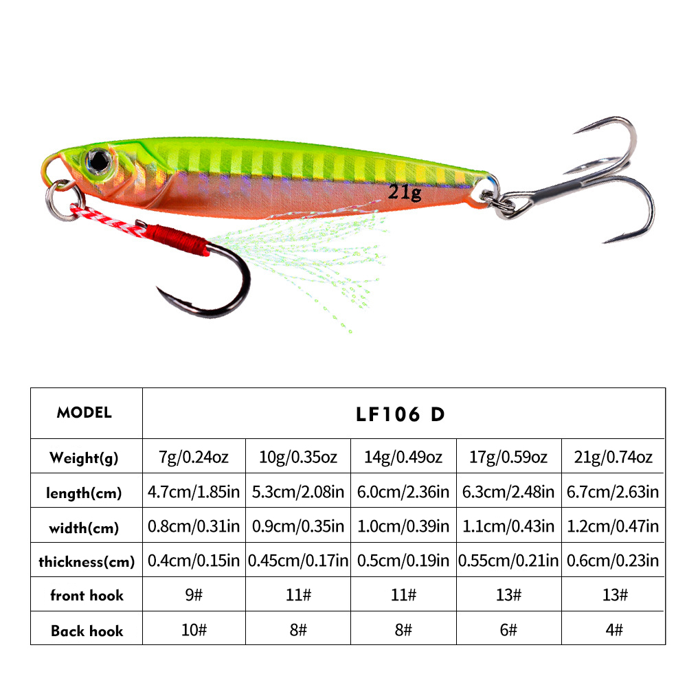 PROBEROS Conjunto de 5 Iscas d - Fishing Lure Spoon avaliação e preço